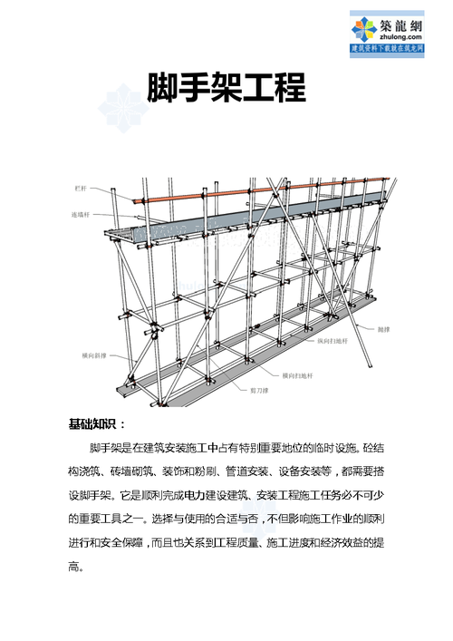 脚手架三维立体图与施工工艺详解图文并茂secret