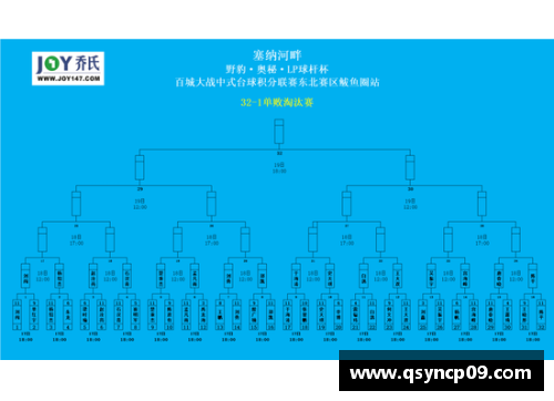 美高梅MGM1888官方网站巴黎圣日耳曼逆转蒙彼利埃，继续领跑法甲积分榜